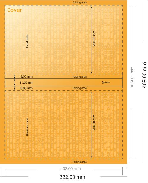 Data sheet