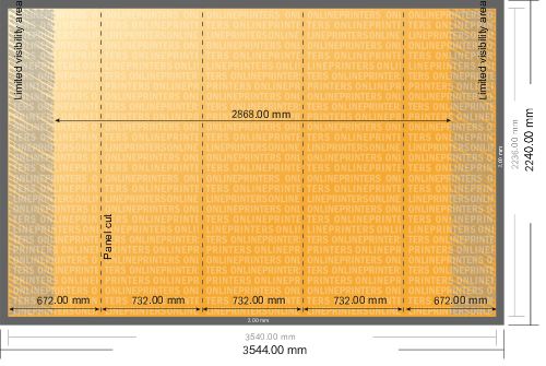 Data sheet