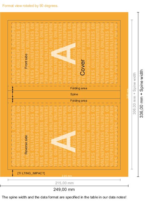 Data sheet