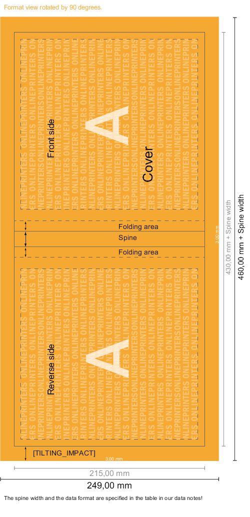 Data sheet