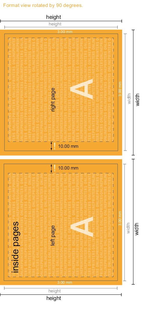 Data sheet