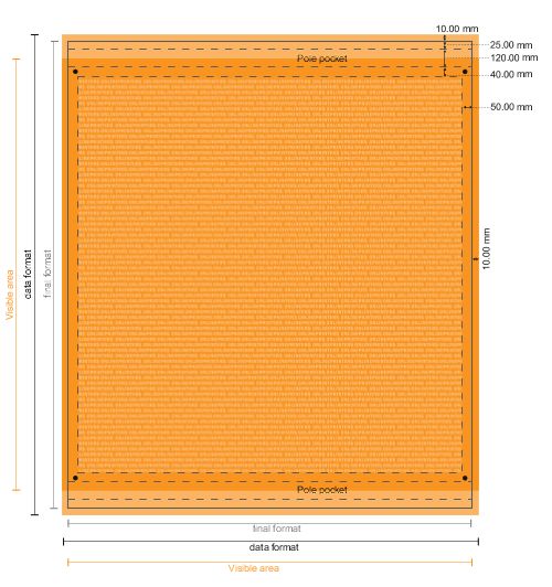 Data sheet
