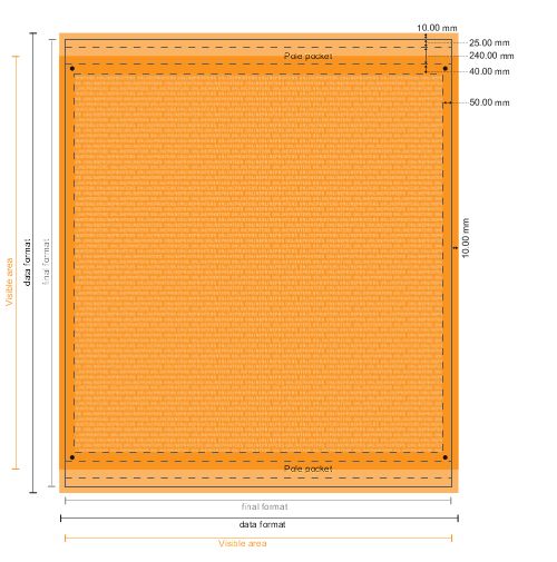 Data sheet