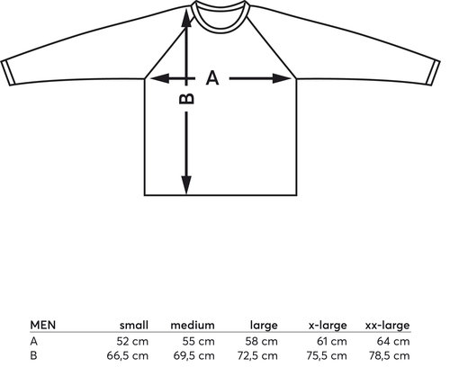 Data sheet