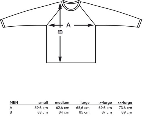 Data sheet