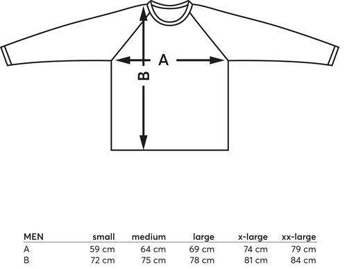 Data sheet