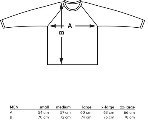 Data sheet