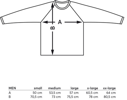 Data sheet