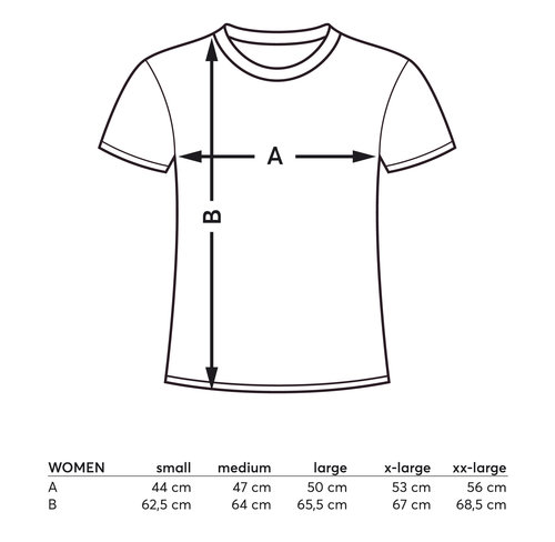 Data sheet