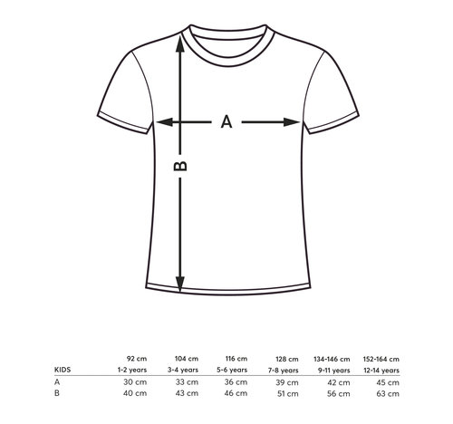 Data sheet
