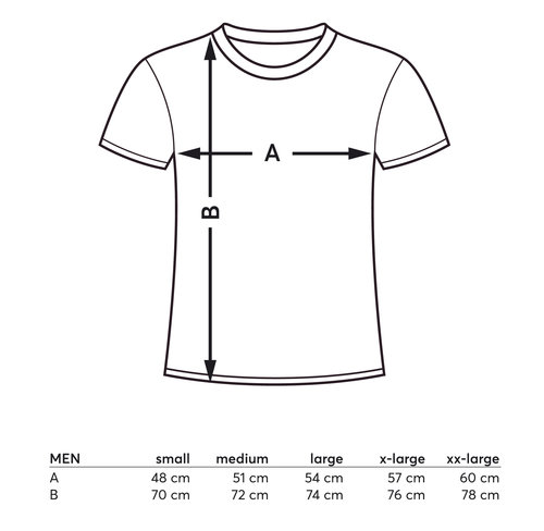 Data sheet