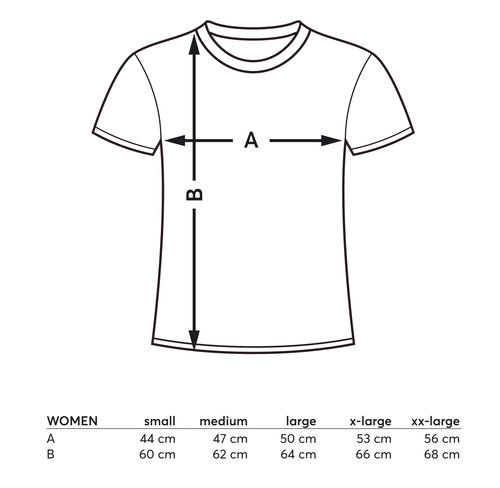 Data sheet