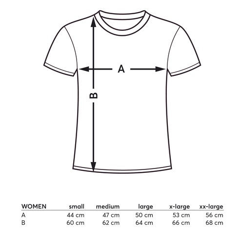 Data sheet