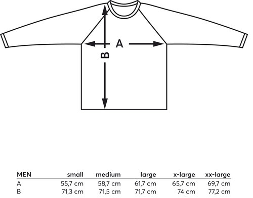 Data sheet