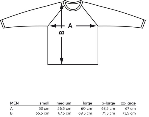 Data sheet