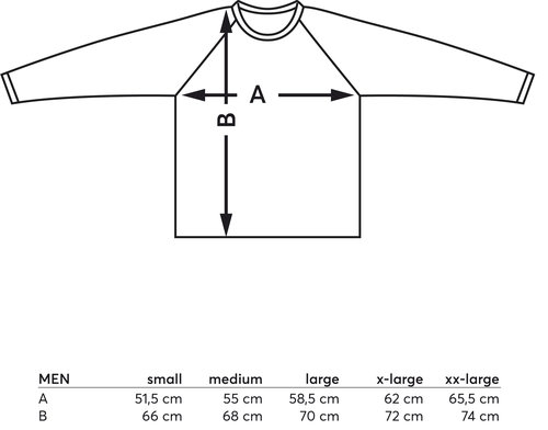 Data sheet