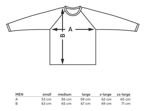 Data sheet