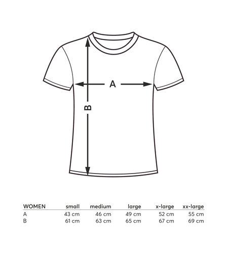 Data sheet