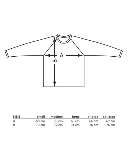 Data sheet