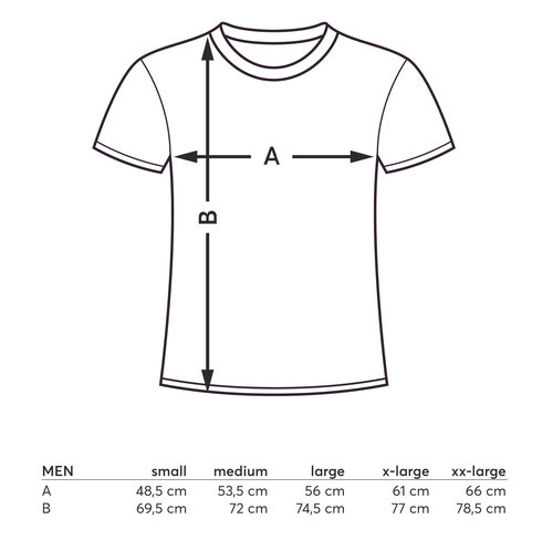 Data sheet