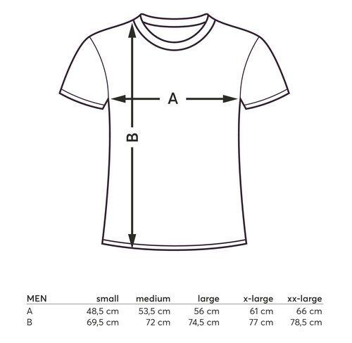 Data sheet