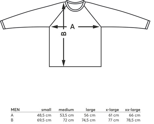 Data sheet