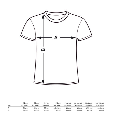 Data sheet
