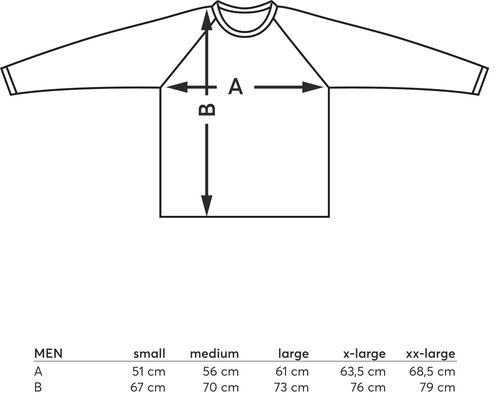 Data sheet