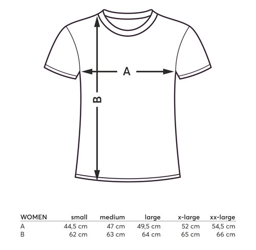 Data sheet