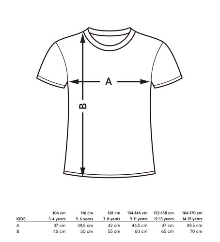 Data sheet
