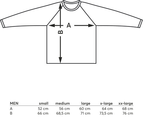 Data sheet