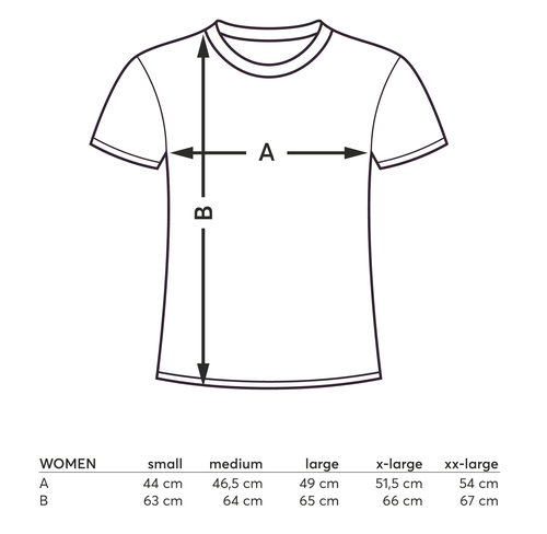 Data sheet