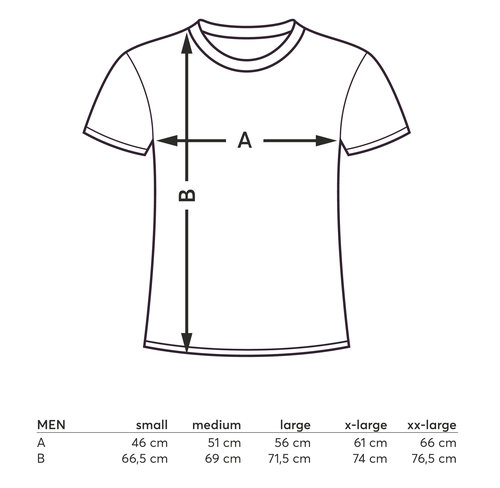 Data sheet