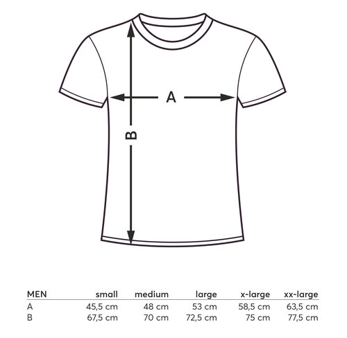 Data sheet