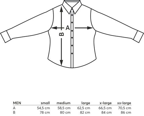 Data sheet