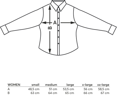 Data sheet