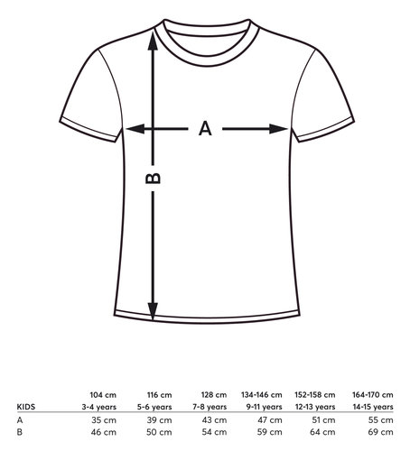 Data sheet