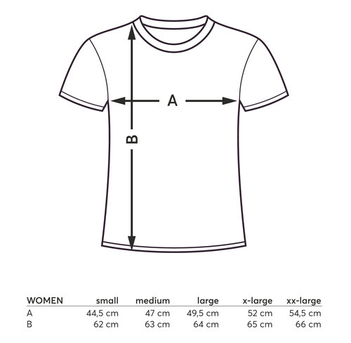 Data sheet
