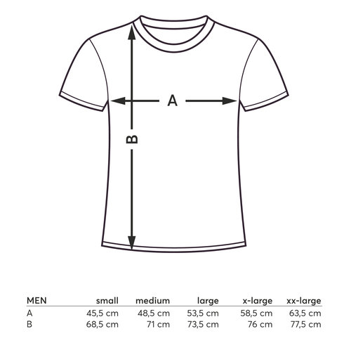 Data sheet