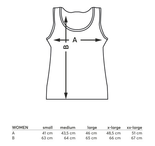 Data sheet