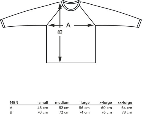 Data sheet
