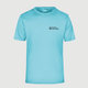 turquoise turquoise