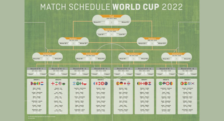 2022 World Cup: fixture schedule templates for your marketing