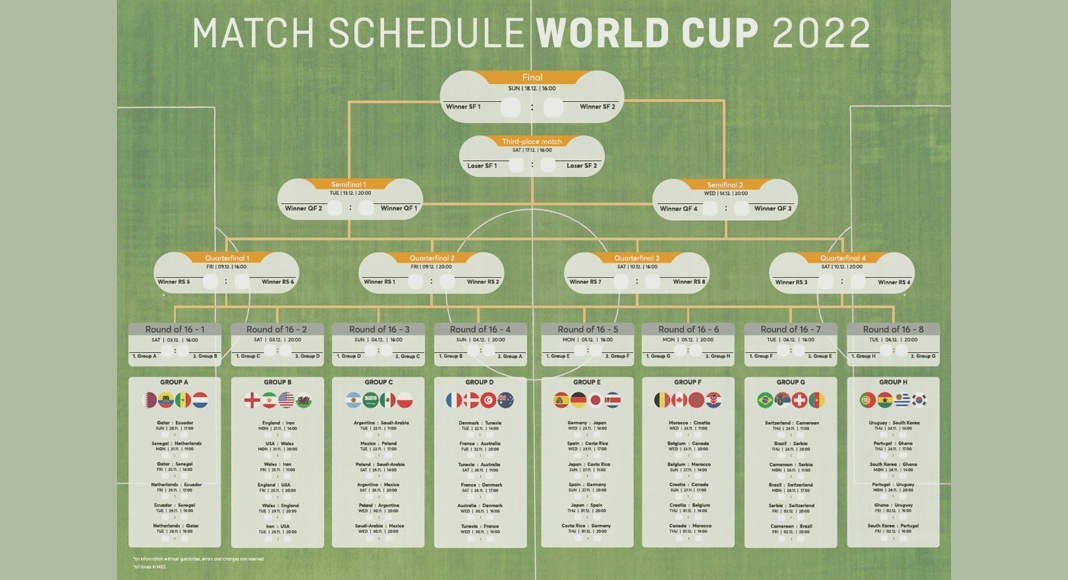 2022-world-cup-fixture-schedule-templates-for-your-marketing